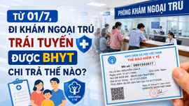 Từ 01/7, đi khám ngoại trú trái tuyến được BHYT chi trả thế nào? 