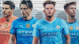 Man City phải bán gấp 5 cầu thủ để tránh bị UEFA phạt