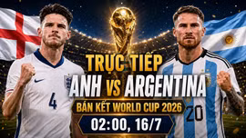 TRỰC TIẾP bóng đá Anh vs Argentina (2h00 ngày 16/7): 