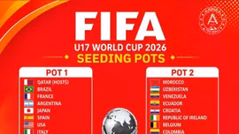 Kết quả bốc thăm World Cup U17: U17 Việt Nam tránh được các ông lớn