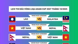 Lịch thi đấu vòng loại Asian Cup 2027: Việt Nam và Malaysia dễ thở