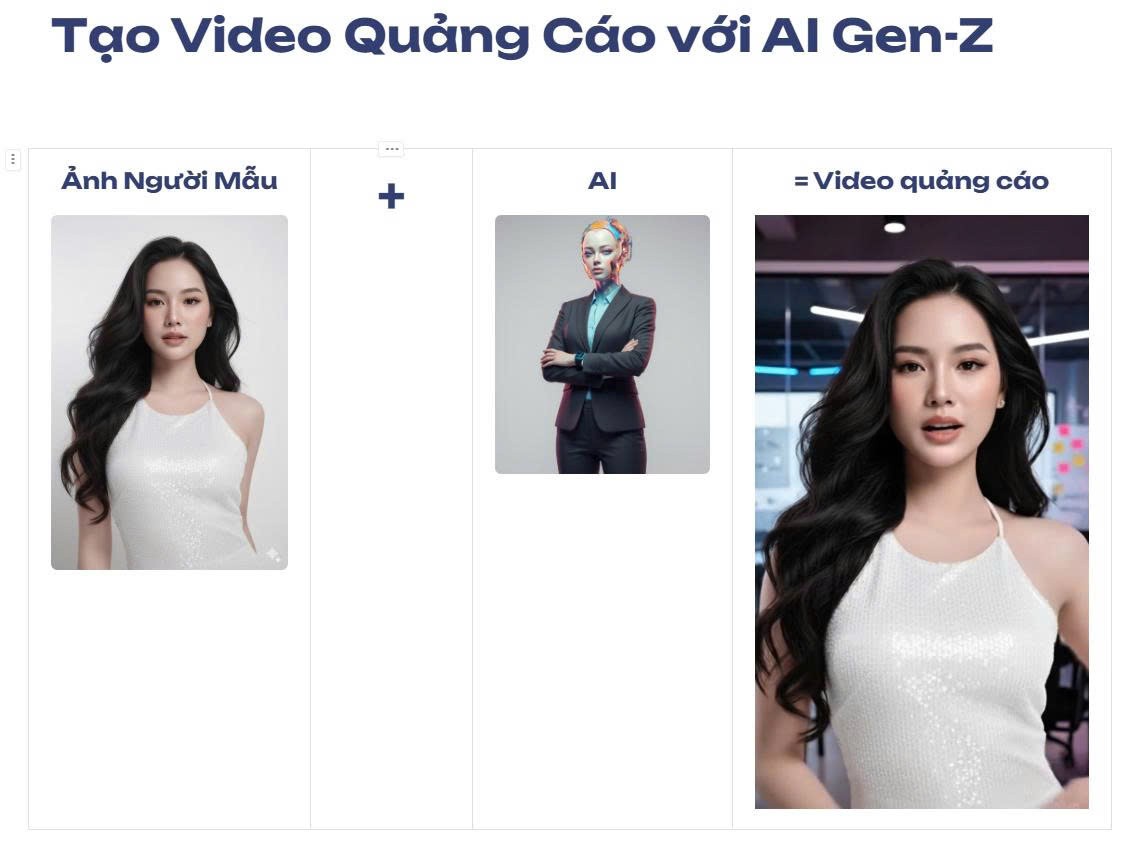Sản phẩm được công ty Anh Tùng thiết kế bằng AI. z7080165043209-6d7d6e54bf9507d7550f5d0501b6c068.jpg