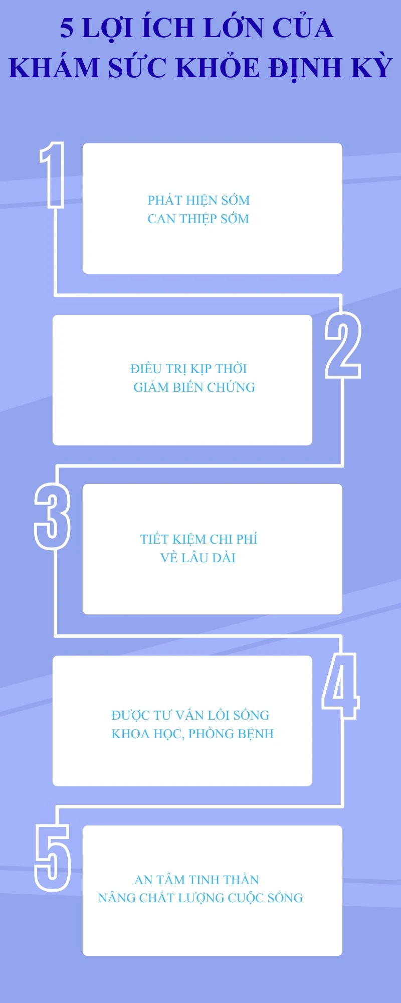 infographie-etapes-cles-recrutement-moderne-professionnel-bleu-1.png