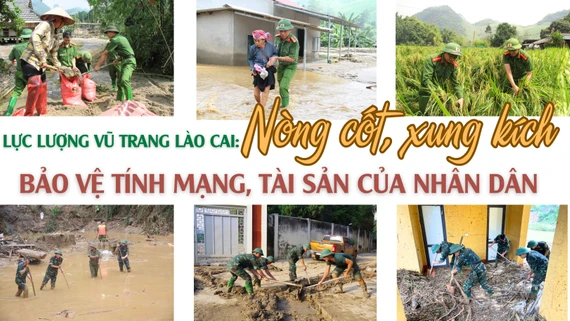 Nòng cốt, xung kích bảo vệ tính mạng, tài sản của Nhân dân 
