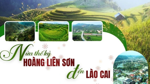 Nửa thế kỷ từ Hoàng Liên Sơn đến Lào Cai mới