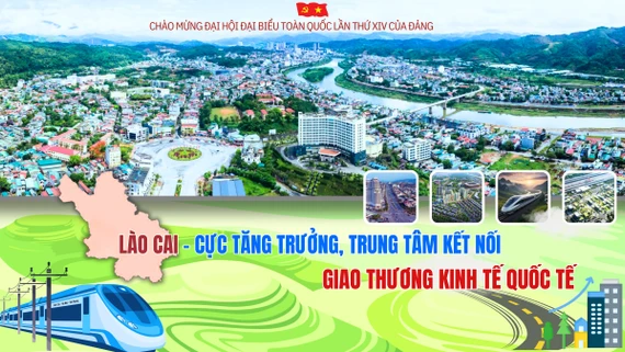 Lào Cai - cực tăng trưởng, trung tâm kết nối giao thương kinh tế quốc tế