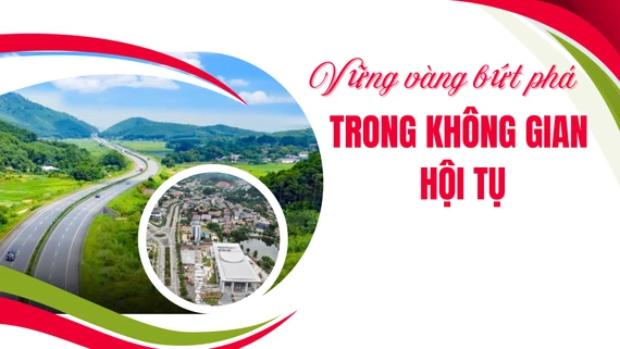 Vững vàng bứt phá trong không gian hội tụ