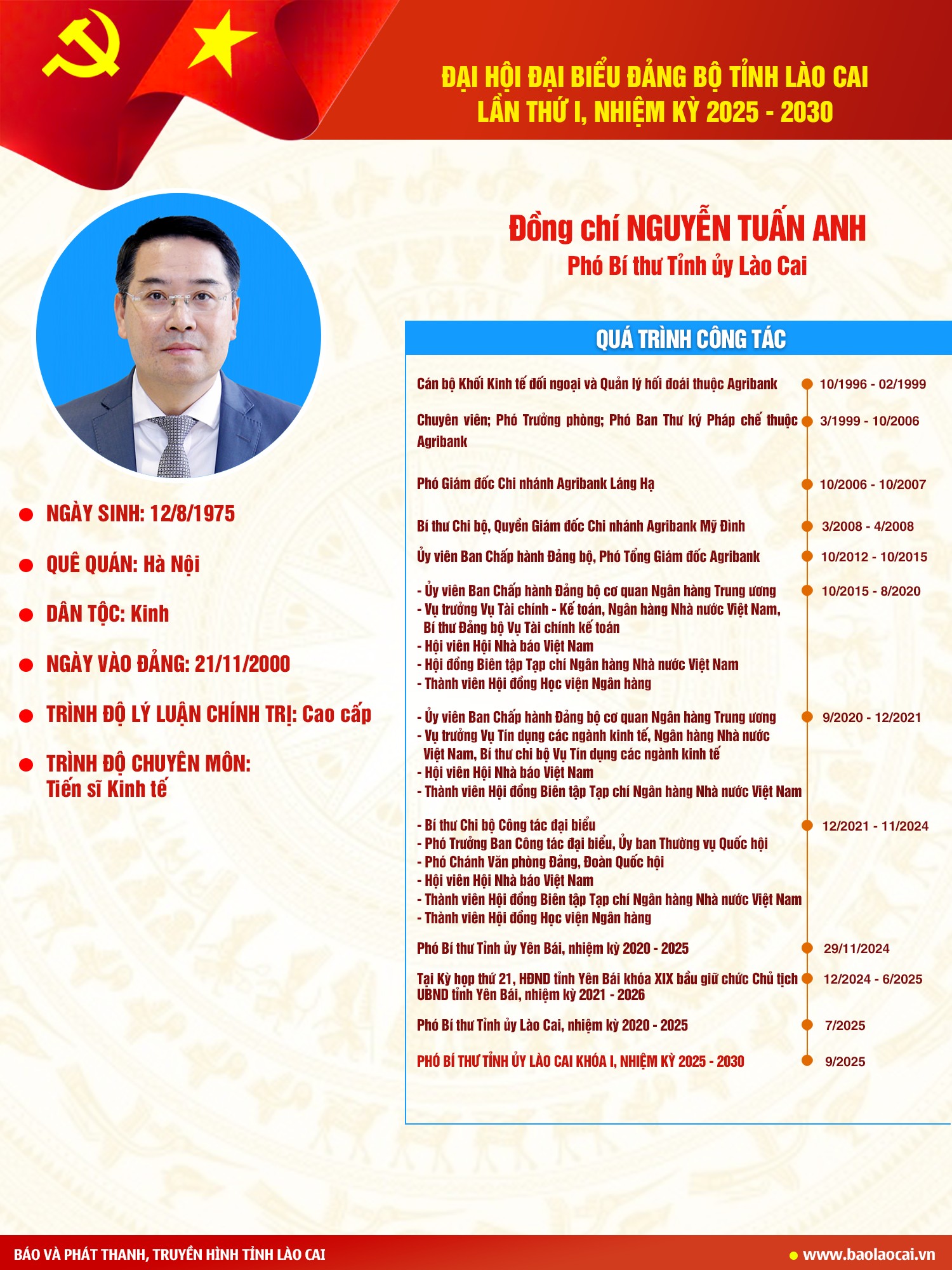 nguyen-tuan-anh.png