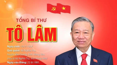[Infographic] Tiểu sử đồng chí Tô Lâm, Tổng Bí thư Ban Chấp hành Trung ương Đảng Cộng sản Việt Nam khóa XIV