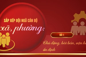 Bài 1: Chủ động, bài bản, vận hành ổn định