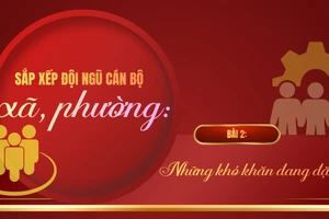 Bài 2: Những khó khăn đang đặt ra