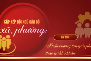 Bài cuối: Khẩn trương tìm giải pháp tháo gỡ khó khăn