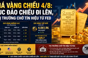 Giá vàng chiều 4/8: SJC đảo chiều đi lên, thị trường chờ tín hiệu từ Fed