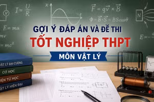 Cập nhật đề thi, đáp án môn Vật lý tốt nghiệp THPT 2026 nhanh mới nhất