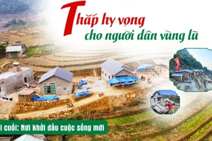 Bài cuối: Khởi đầu cuộc sống mới