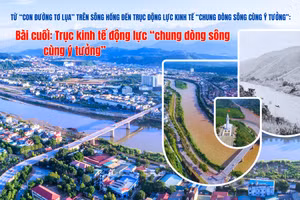 Từ con đường tơ lụa trên sông Hồng đến trục kinh tế động lực “chung dòng sông cùng ý tưởng”: Bài cuối: Trục kinh tế động lực “chung dòng sông cùng ý tưởng”