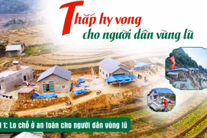 Bài 1: Lo chỗ ở an toàn cho người dân vùng lũ