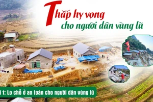 Bài 1: Lo chỗ ở an toàn cho người dân vùng lũ