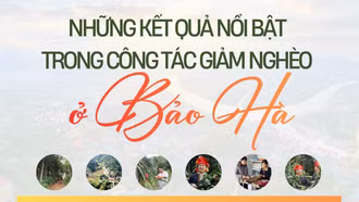 Những kết quả nổi bật trong công tác giảm nghèo ở Bảo Hà