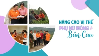 Nâng cao vị thế phụ nữ Mông ở Bản Cau