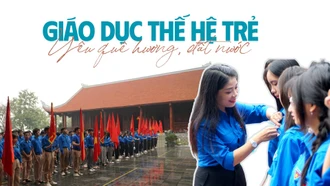 Giáo dục thế hệ trẻ yêu quê hương, đất nước