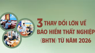 3 thay đổi lớn về bảo hiểm thất nghiệp từ năm 2026
