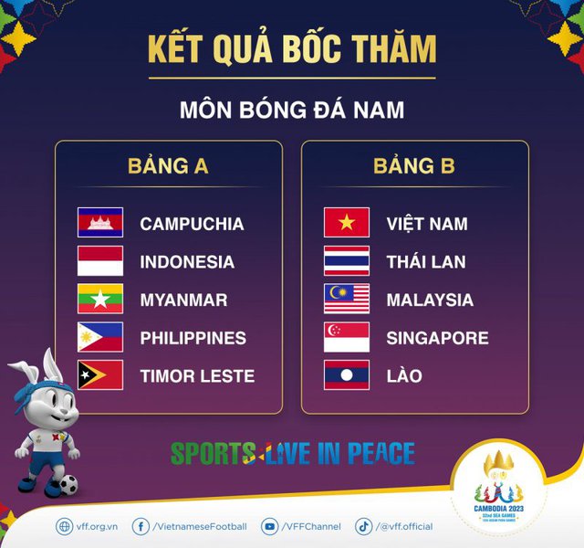 LỊCH THI ĐẤU CỦA ĐỘI TUYỂN U22 VIỆT NAM, BÓNG ĐÁ NỮ SEA GAMES 32 - Ảnh 1. LỊCH THI ĐẤU CỦA ĐỘI TUYỂN U22 VIỆT NAM, BÓNG ĐÁ NỮ SEA GAMES 32 - Ảnh 1.