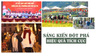 Sáng kiến đột phá - hiệu quả tích cực