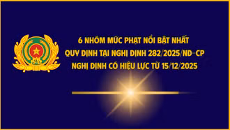 Quy định xử phạt vi phạm hành chính tại Nghị định 282/2025/NĐ-CP