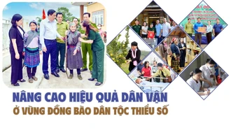 Nâng cao hiệu quả dân vận ở vùng đồng bào dân tộc thiểu số