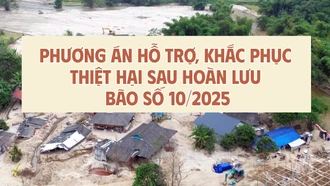 INFOGRAPHIC: Phương án hỗ trợ, khắc phục thiệt hại sau hoàn lưu bão số 10/2025