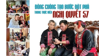 Đông Cuông tạo bước đột phá trong thực hiện Nghị quyết 57