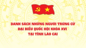 Những người trúng cử đại biểu Quốc hội khóa XVI tại tỉnh Lào Cai
