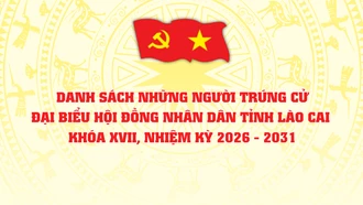 Lào Cai: Công bố danh sách những người trúng cử đại biểu HĐND tỉnh khóa XVII, nhiệm kỳ 2026 - 2031