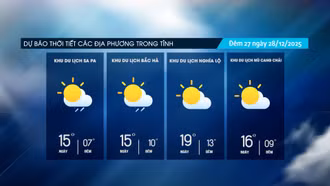 Đêm có mưa nhỏ, trời rét đậm