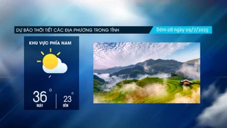 Vùng thấp nắng nóng