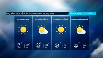 Ngày trời nắng, vùng núi trời rét đậm