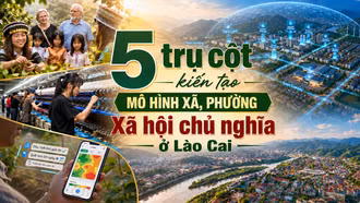 5 trụ cột kiến tạo mô hình xã, phường Xã hội chủ nghĩa ở Lào Cai