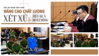 Nâng cao chất lượng xét xử và hiệu quả hoạt động