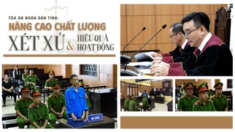 Nâng cao chất lượng xét xử và hiệu quả hoạt động