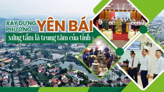 Xây dựng phường Yên Bái xứng tầm là trung tâm của tỉnh
