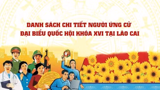 Danh sách 18 người ứng cử đại biểu Quốc hội khóa XVI tại Lào Cai