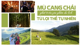Mù Cang Chải phát triển sản phẩm du lịch từ lợi thế tự nhiên