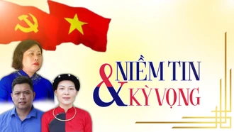 Niềm tin và kỳ vọng
