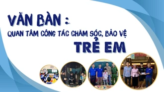 Văn Bàn: Quan tâm công tác chăm sóc, bảo vệ trẻ em