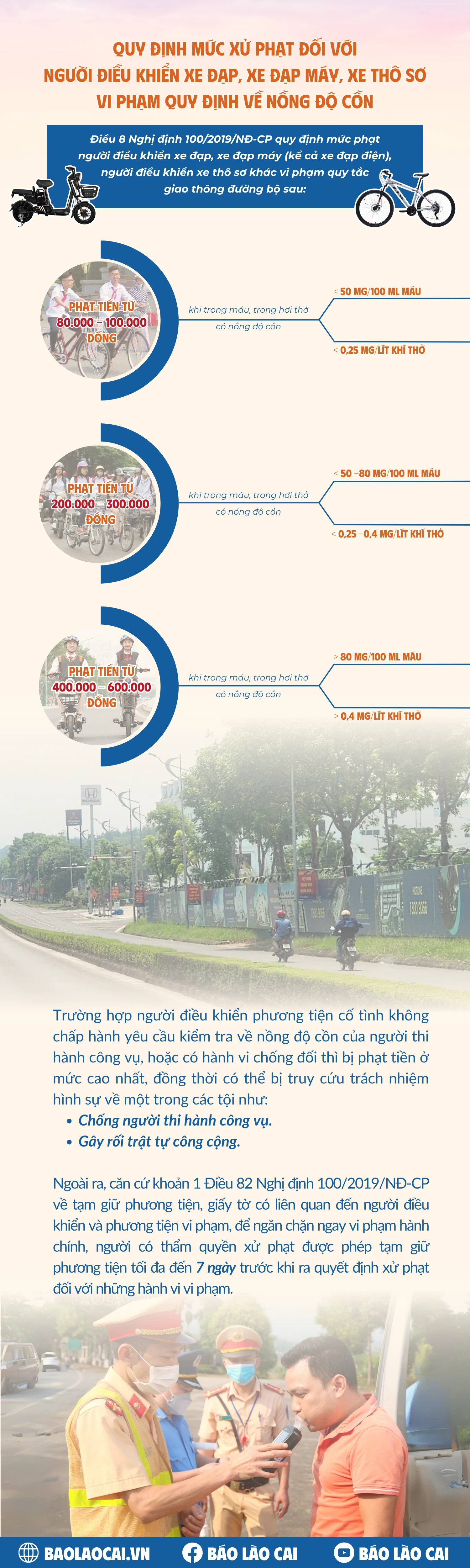 inforgraphic xe đạp (1).png