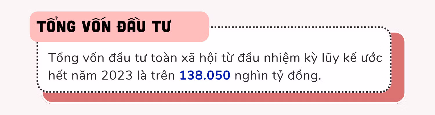 Tổng vốn ĐT.jpg