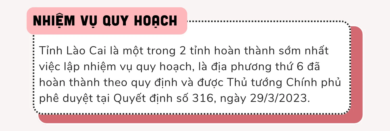 Qui hoạch.jpg