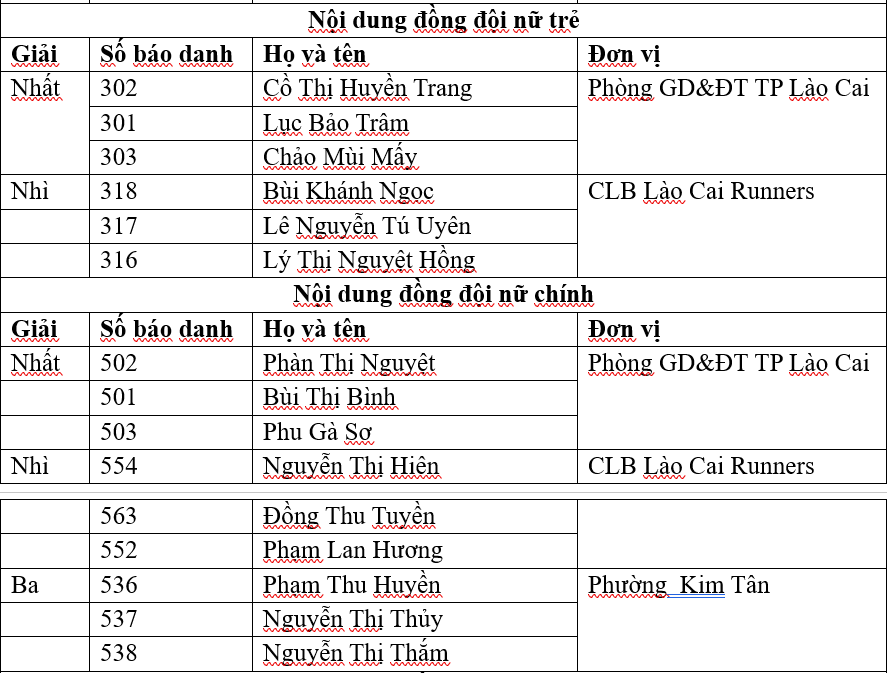 Ảnh chụp màn hình 2024-03-10 123445.png
