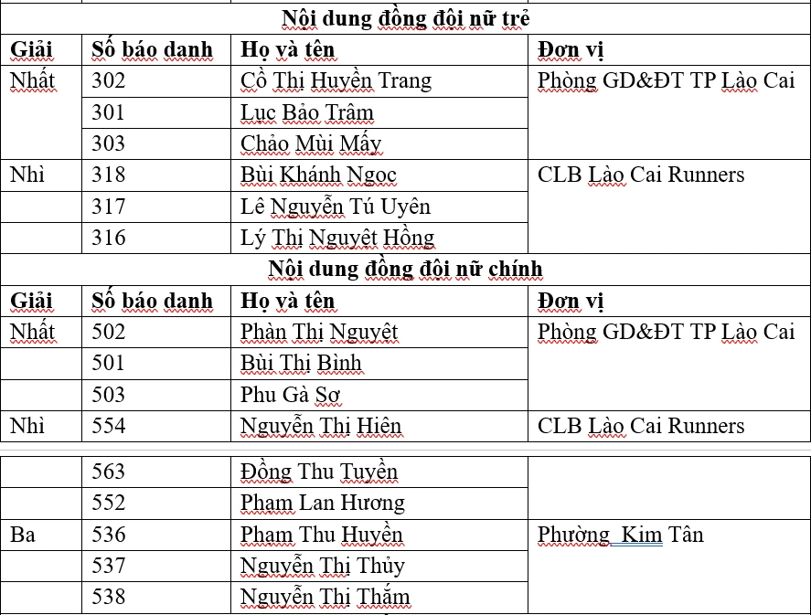 Ảnh chụp màn hình 2024-03-10 123445.png